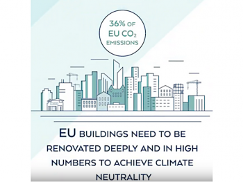 EU to revise the Energy Performance of Buildings Directive