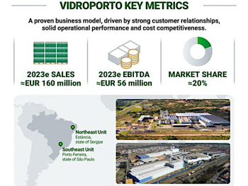 Vidrala Completes Full Takeover Of Vidroporto